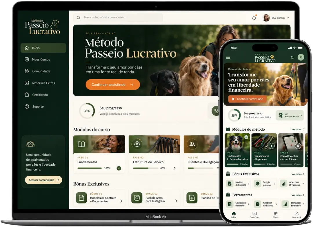 Mockup da área de membros premium do Método Passeio Lucrativo
